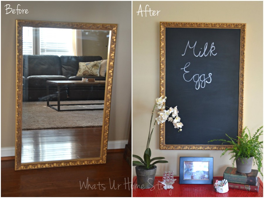 DIY Chalkboard Tutorial