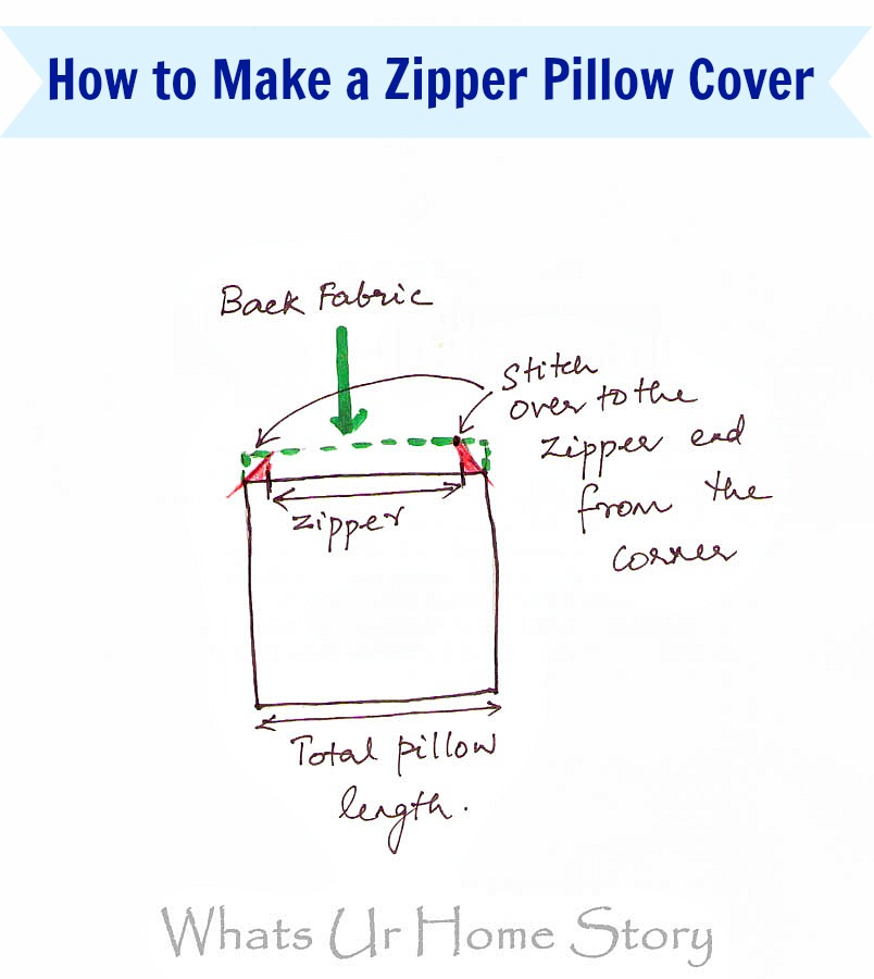 How to Sew a Pillow with Zipper   Zipper Pillow Cover Tutorial